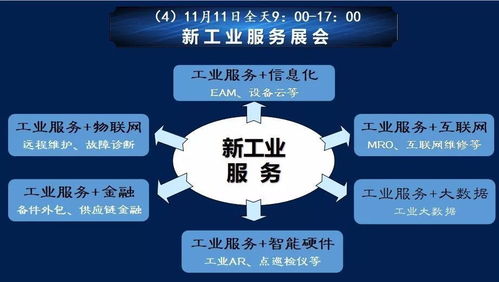 蘇州智能制造11月活動(dòng)精彩預(yù)告